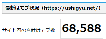 ushigyu.net